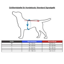 Visupart Hundebody Standard Signalgelb -Trixi Haustier Geschaft 45980957qimHfztScA4D